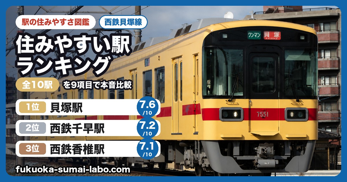 西鉄貝塚線 住みやすい駅ランキング