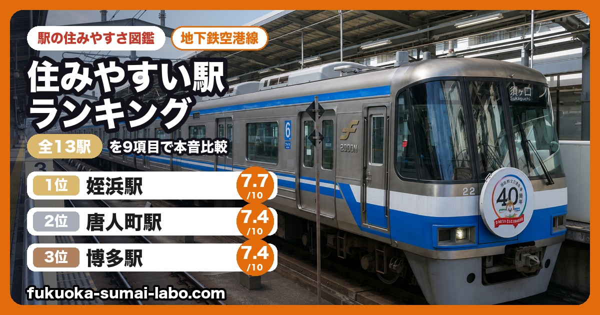 福岡市地下鉄空港線 住みやすい駅ランキング