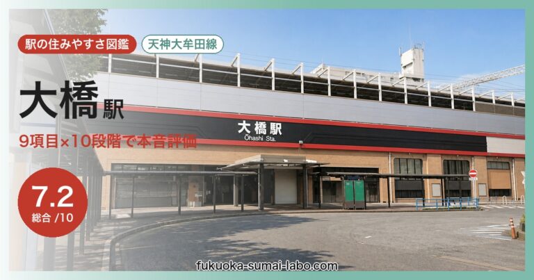 大橋駅