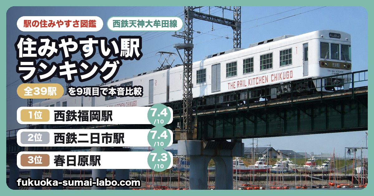 西鉄天神大牟田線 住みやすい駅ランキング